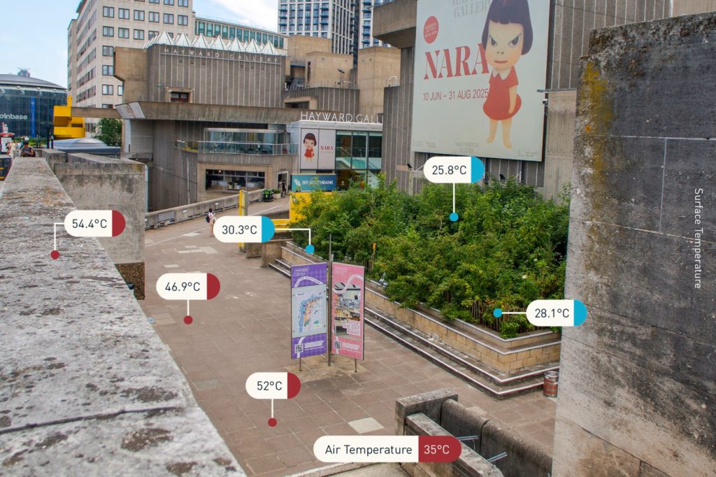 Annotated photo of the pocket forest and surroundings on a day with an air temperature of 35 degrees celsius. The annotatations show a surface temperature of 25-30 degrees celsius in the planted area while the surrounding hard surfaces vary between 46.9 and 54 degrees celsius. 